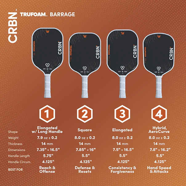 CRBN¹ TruFoam Barrage (Elongated, Long Handle) - Image 7